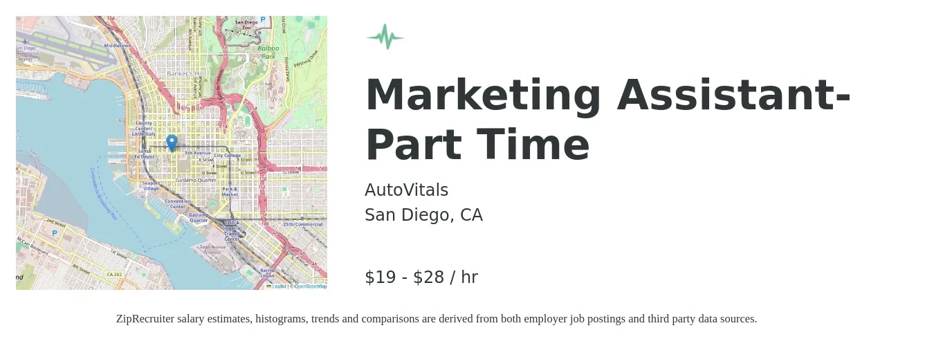 AutoVitals job posting for a Marketing Assistant-Part Time in San Diego, CA with a salary of $20 to $30 Hourly with a map of San Diego location.