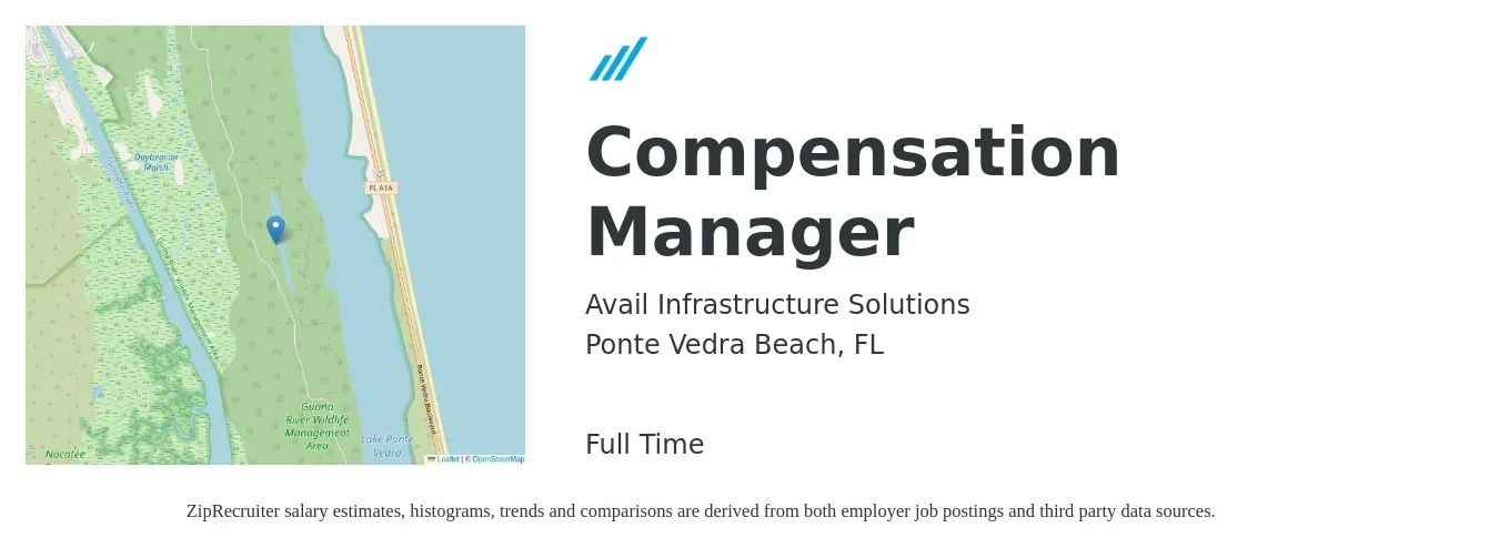 Avail Infrastructure Solutions job posting for a Compensation Manager in Ponte Vedra Beach, FL with a salary of $91,400 to $126,100 Yearly with a map of Ponte Vedra Beach location.