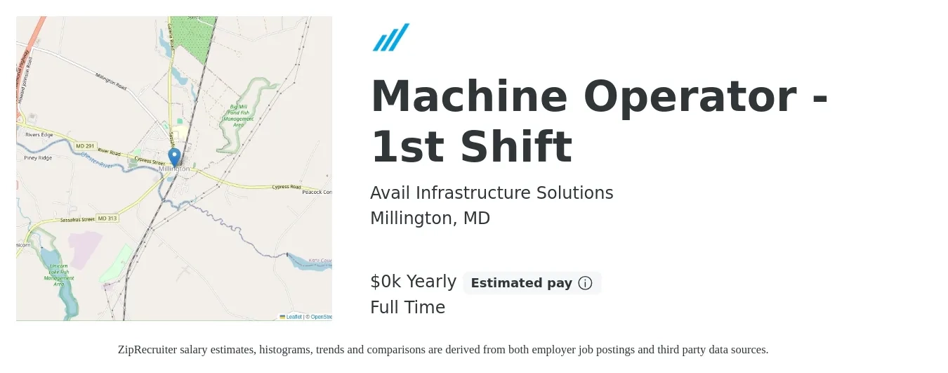 Avail Infrastructure Solutions job posting for a Machine Operator - 1st Shift in Millington, MD with a salary of $16 to $18 Yearly with a map of Millington location.