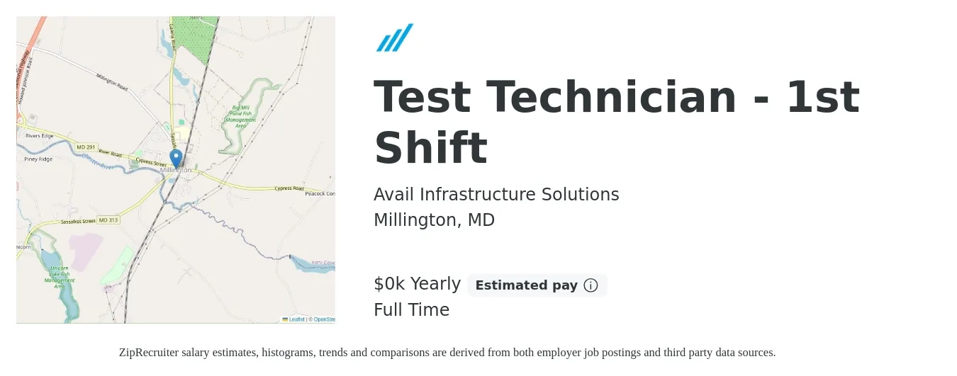 Avail Infrastructure Solutions job posting for a Test Technician - 1st Shift in Millington, MD with a salary of $16 to $18 Yearly with a map of Millington location.