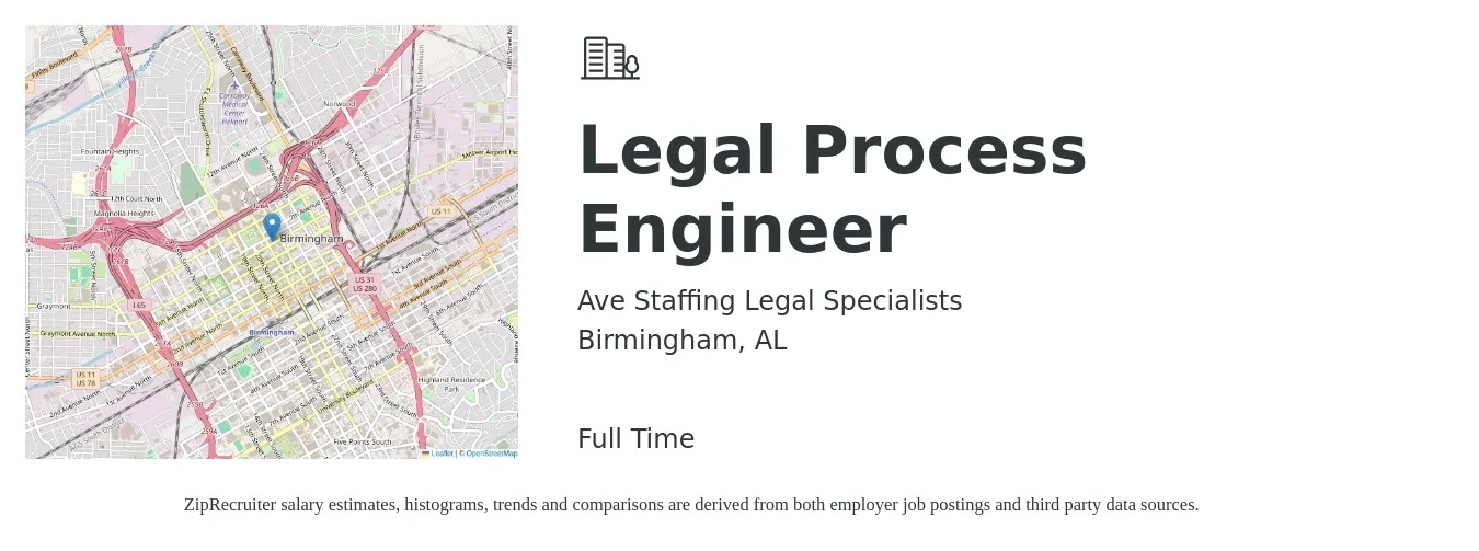 Ave Staffing Legal Specialists job posting for a Legal Process Engineer in Birmingham, AL with a salary of $5,230 to $5,740 Monthly with a map of Birmingham location.