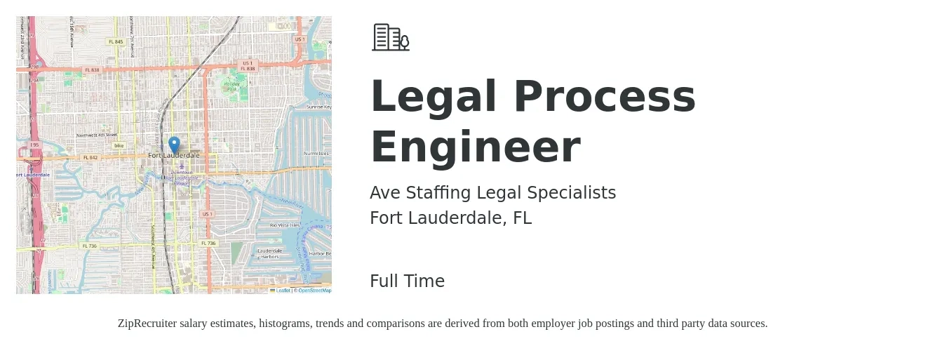 Ave Staffing Legal Specialists job posting for a Legal Process Engineer in Fort Lauderdale, FL with a salary of $5,330 to $5,860 Monthly with a map of Fort Lauderdale location.