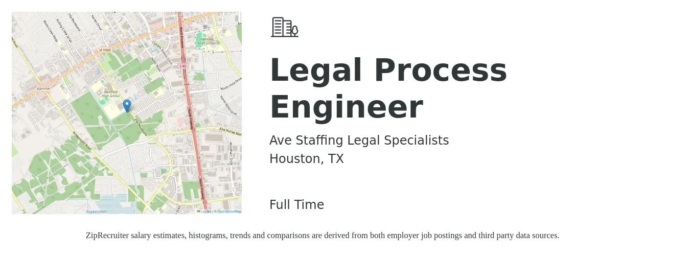 Ave Staffing Legal Specialists job posting for a Legal Process Engineer in Houston, TX with a salary of $5,330 to $5,850 Monthly with a map of Houston location.