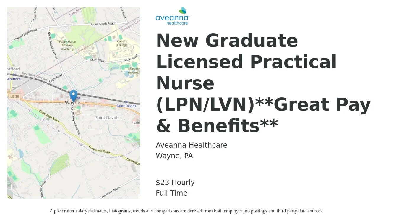 Aveanna Healthcare job posting for a New Graduate Licensed Practical Nurse (LPN/LVN)**Great Pay & Benefits** in Wayne, PA with a salary of $24 Hourly with a map of Wayne location.