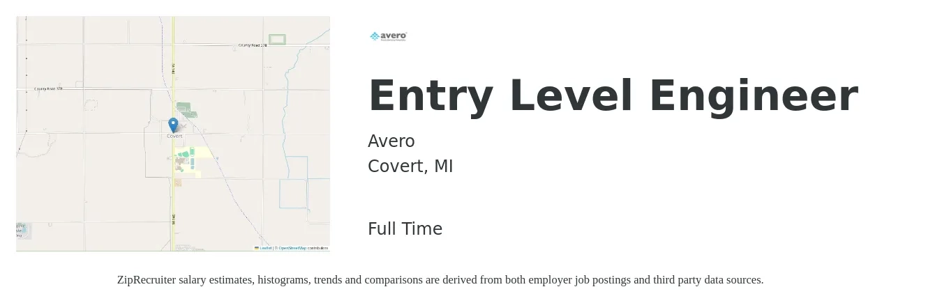 Avero job posting for a Entry Level Engineer in Covert, MI with a salary of $49,500 to $75,500 Yearly with a map of Covert location.