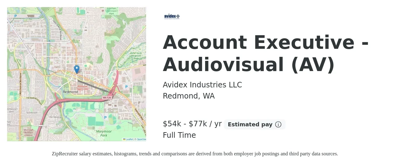 Avidex Industries LLC job posting for a Account Executive - Audiovisual (AV) in Redmond, WA with a salary of $54,000 to $77,000 Yearly with a map of Redmond location.