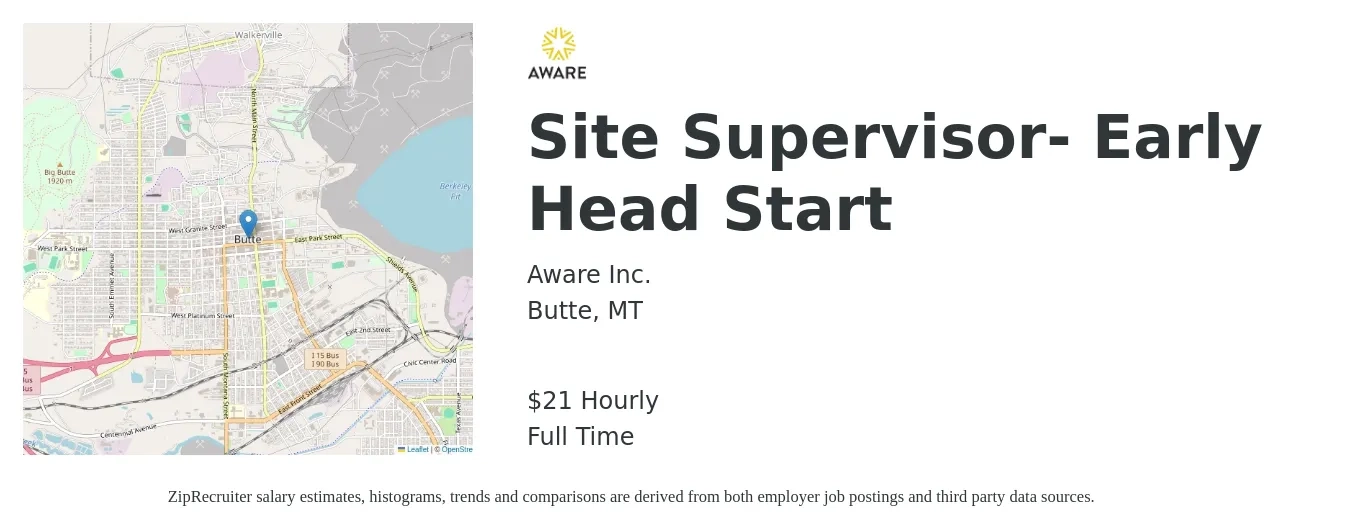 Aware Inc. job posting for a Site Supervisor- Early Head Start in Butte, MT with a salary of $22 Hourly with a map of Butte location.
