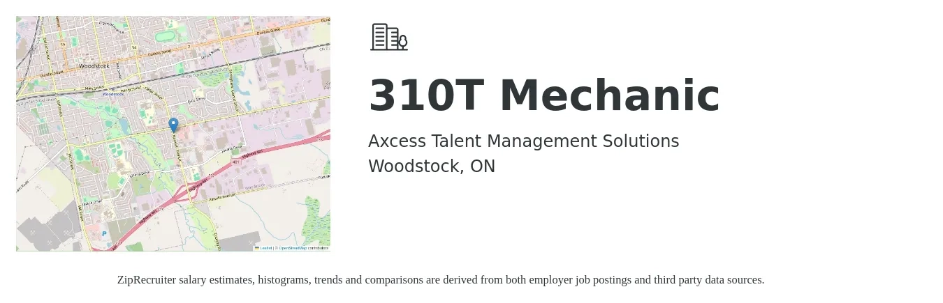 Axcess Talent Management Solutions job posting for a 310T Mechanic in Woodstock, ON with a map of Woodstock location.