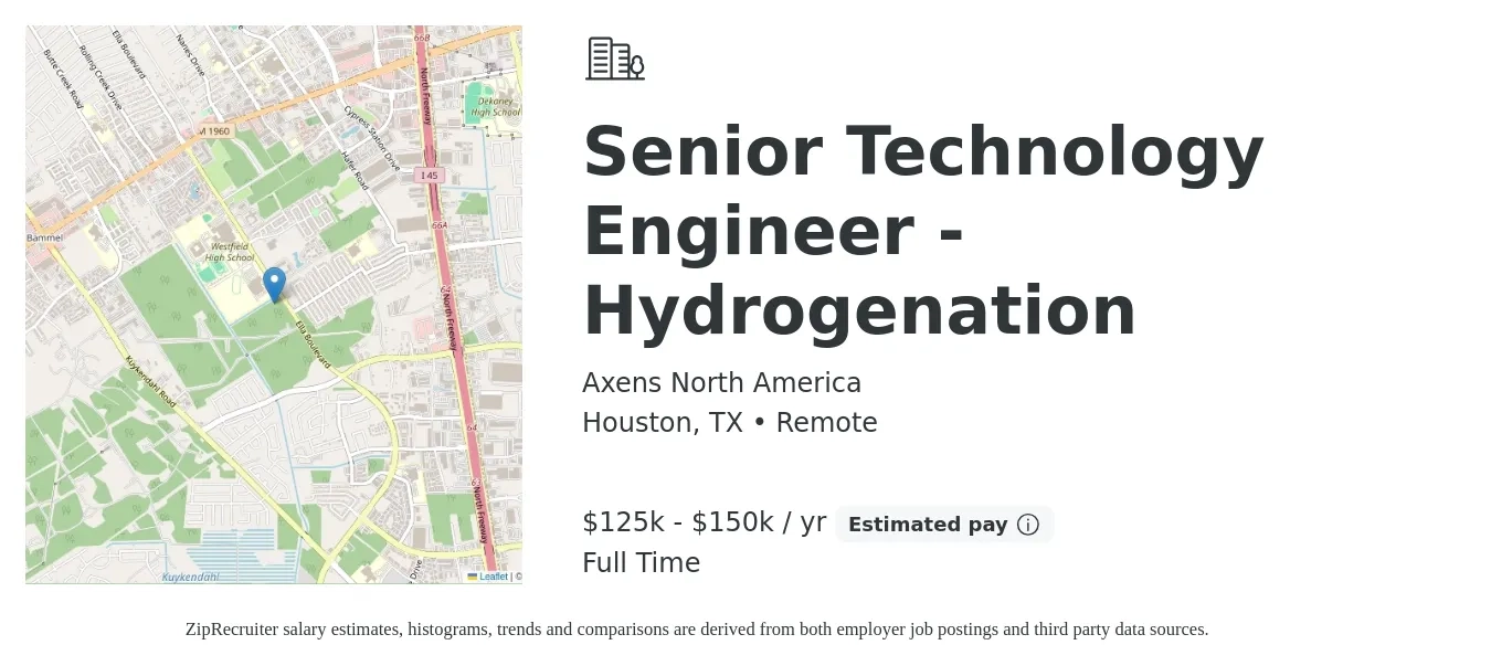 Axens North America job posting for a Senior Technology Engineer - Hydrogenation in Houston, TX with a salary of $125,000 to $150,000 Yearly with a map of Houston location.