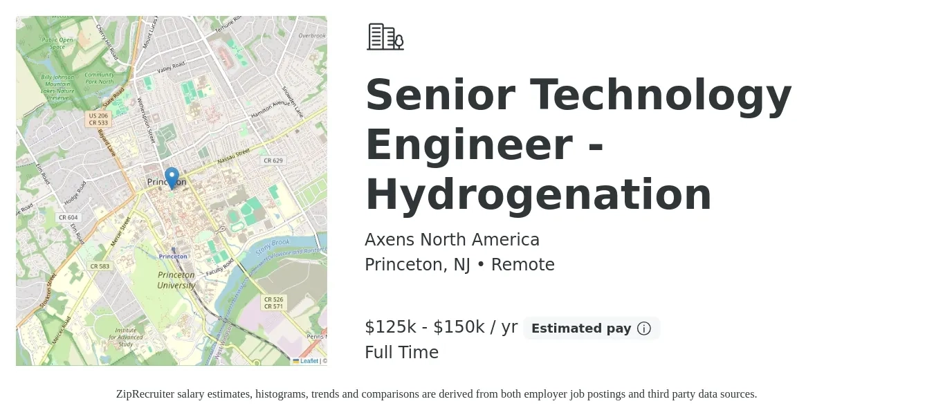 Axens North America job posting for a Senior Technology Engineer - Hydrogenation in Princeton, NJ with a salary of $125,000 to $150,000 Yearly with a map of Princeton location.
