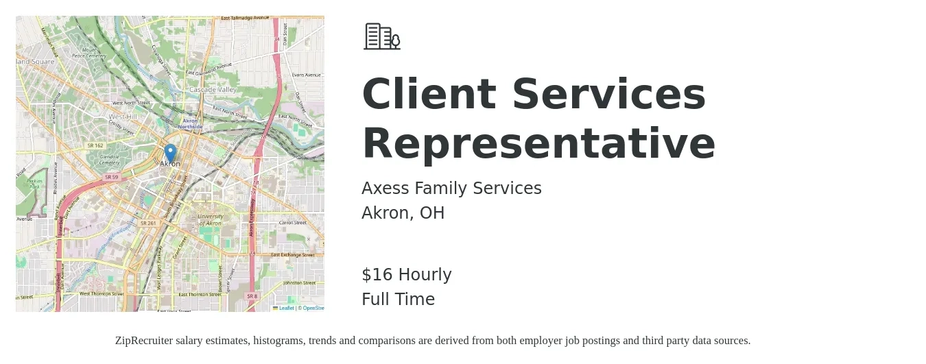 Axess Family Services job posting for a Client Services Representative in Akron, OH with a salary of $17 Hourly with a map of Akron location.