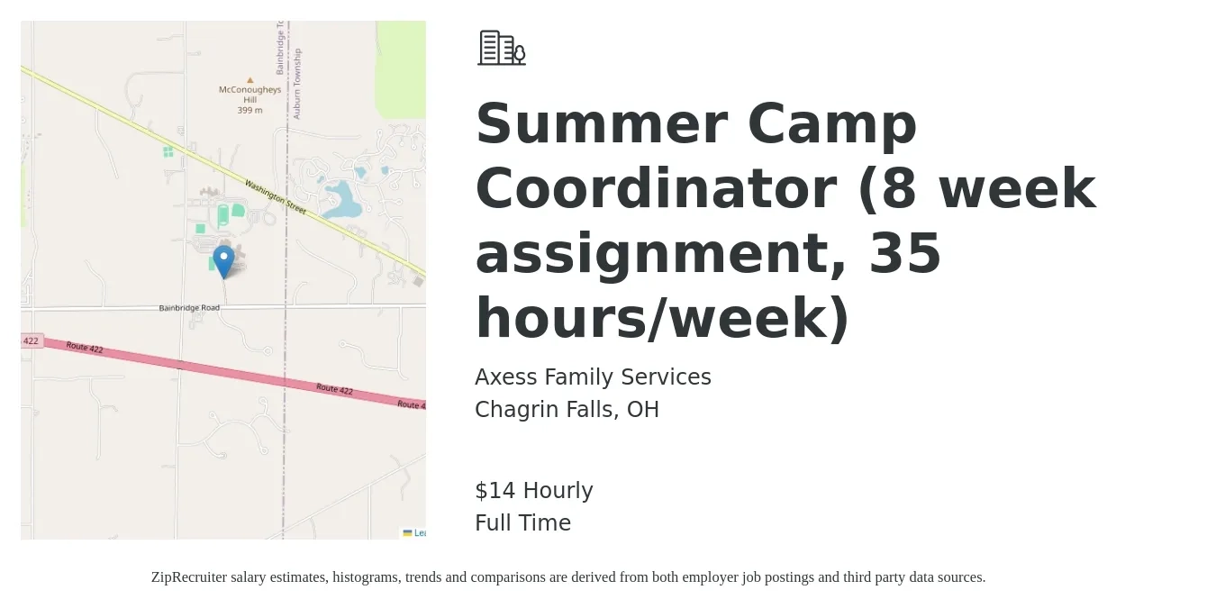 Axess Family Services job posting for a Summer Camp Coordinator (8 week assignment, 35 hours/week) in Chagrin Falls, OH with a salary of $15 Hourly with a map of Chagrin Falls location.