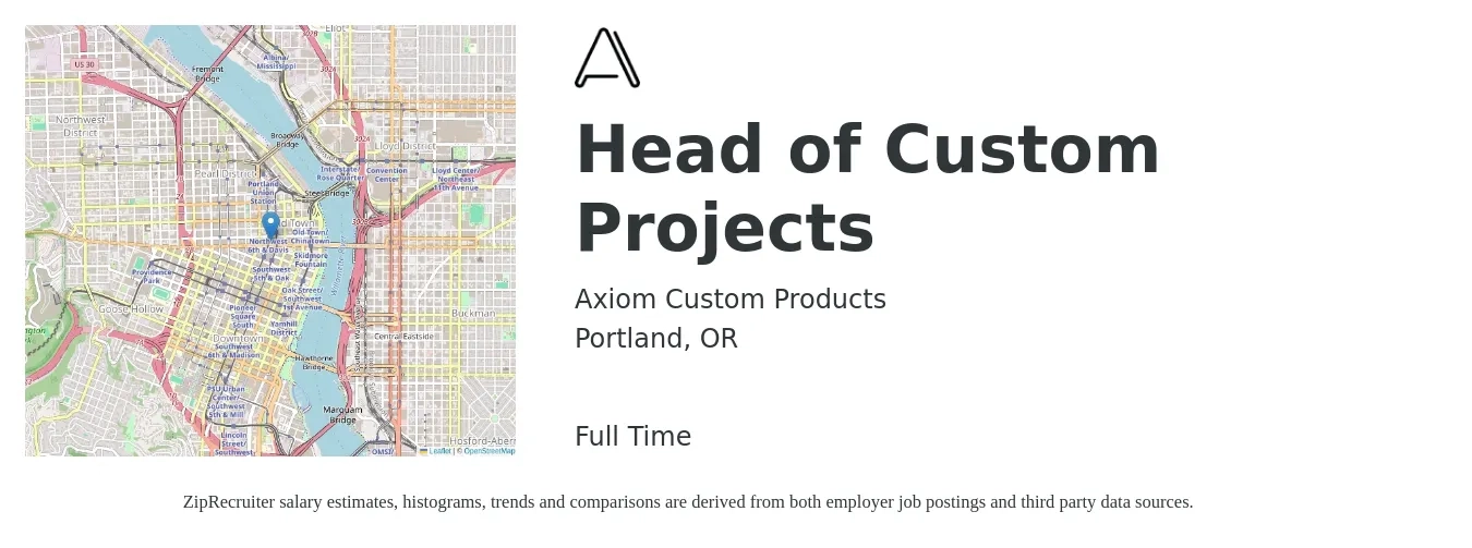 Axiom Custom Products job posting for a Head of Custom Projects in Portland, OR with a salary of $10,000 Monthly with a map of Portland location.