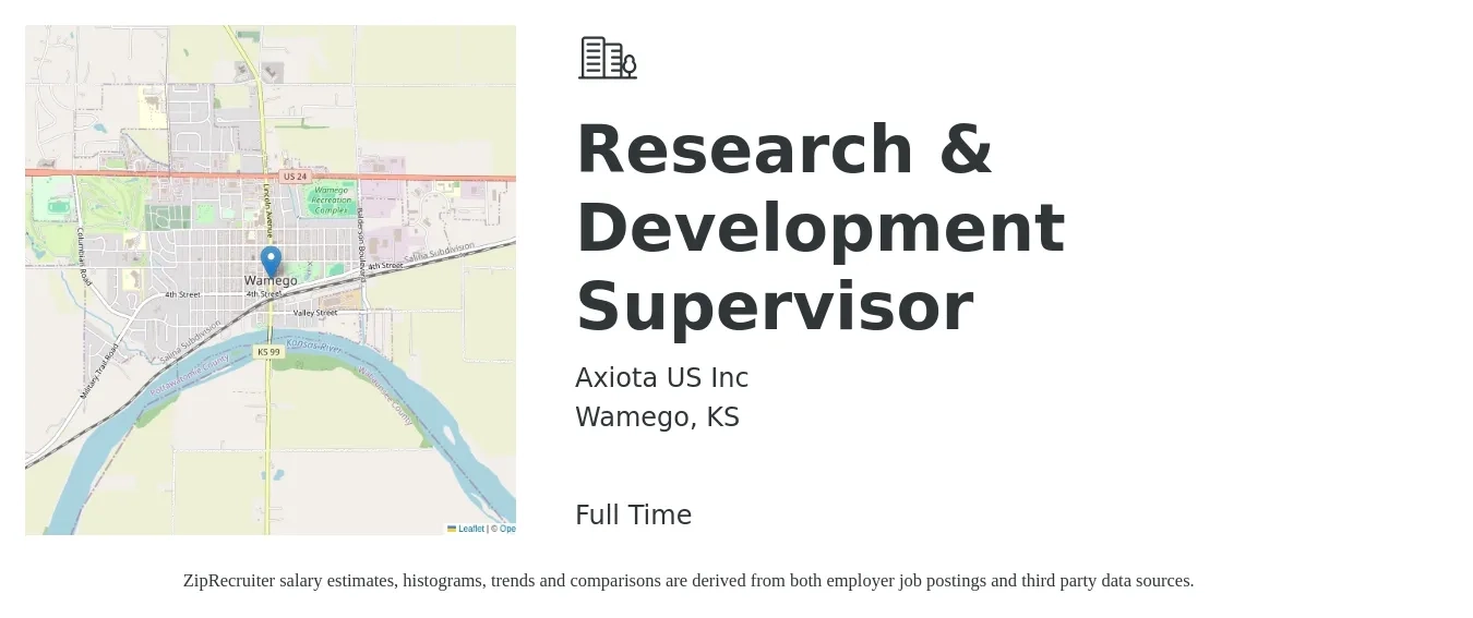 Axiota US Inc job posting for a Research & Development Supervisor in Wamego, KS with a salary of $57,900 to $87,000 Yearly with a map of Wamego location.