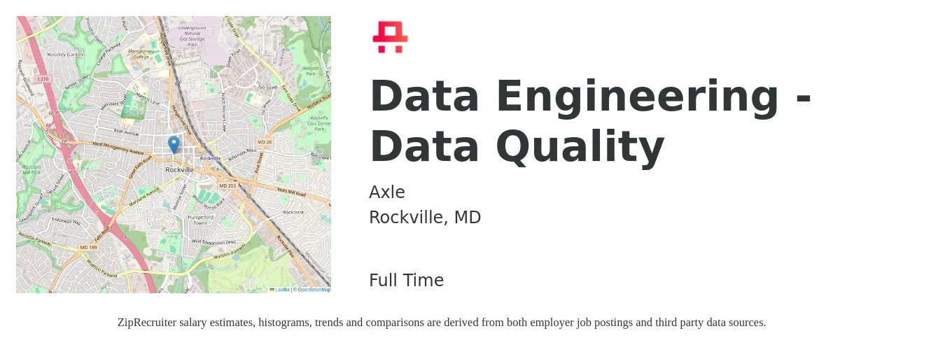 Axle job posting for a Data Engineering - Data Quality in Rockville, MD with a map of Rockville location.