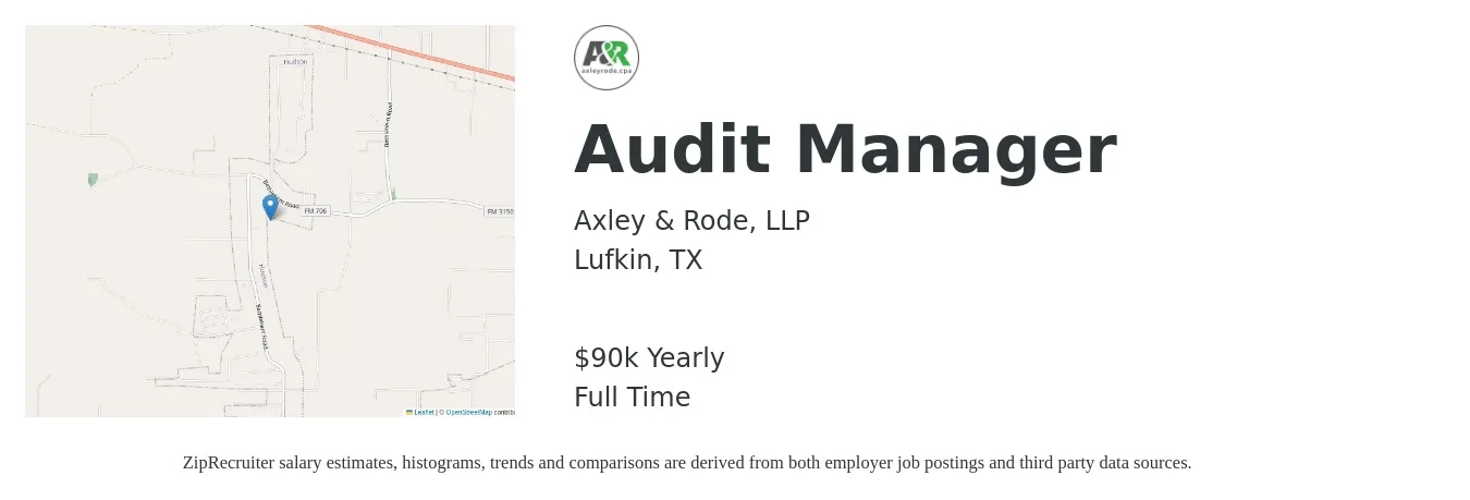 Axley & Rode, LLP job posting for a Audit Manager in Lufkin, TX with a salary of $90,000 Yearly with a map of Lufkin location.