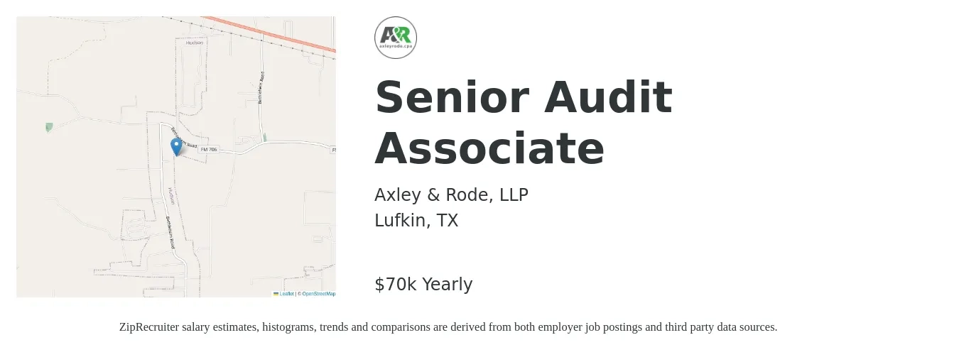 Axley & Rode, LLP job posting for a Senior Audit Associate in Lufkin, TX with a salary of $70,000 Yearly with a map of Lufkin location.