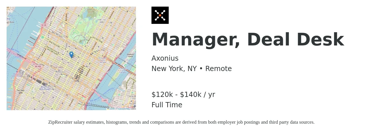 Axonius job posting for a Manager, Deal Desk in New York, NY with a salary of $120,000 to $140,000 Yearly with a map of New York location.