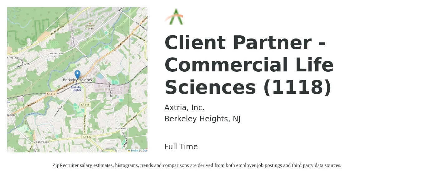 Axtria, Inc. job posting for a Client Partner - Commercial Life Sciences (1118) in Berkeley Heights, NJ with a salary of $62,600 to $104,400 Yearly with a map of Berkeley Heights location.