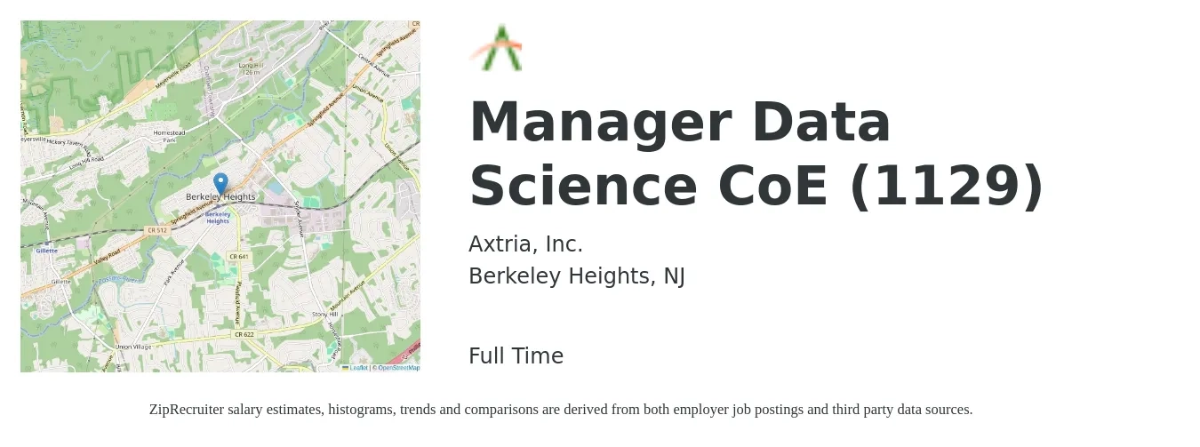 Axtria, Inc. job posting for a Manager Data Science CoE (1129) in Berkeley Heights, NJ with a salary of $102,800 to $141,900 Yearly with a map of Berkeley Heights location.