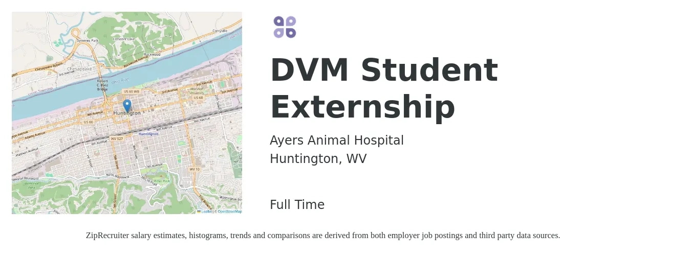 Ayers Animal Hospital job posting for a DVM Student Externship in Huntington, WV with a salary of $108,800 to $211,800 Yearly with a map of Huntington location.