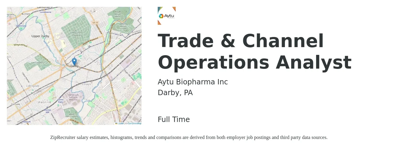 Aytu Biopharma Inc job posting for a Trade & Channel Operations Analyst in Darby, PA with a salary of $83,600 to $130,400 Yearly with a map of Darby location.
