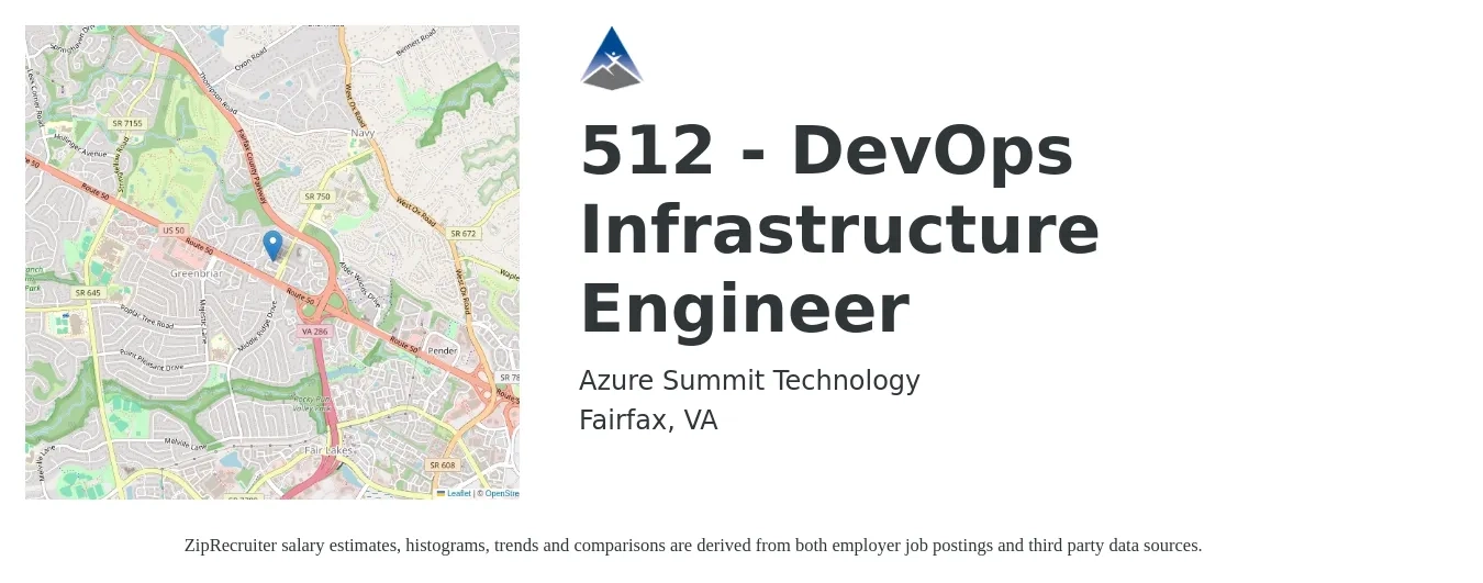Azure Summit Technology job posting for a 512 - DevOps Infrastructure Engineer in Fairfax, VA with a salary of $54 to $74 Hourly with a map of Fairfax location.