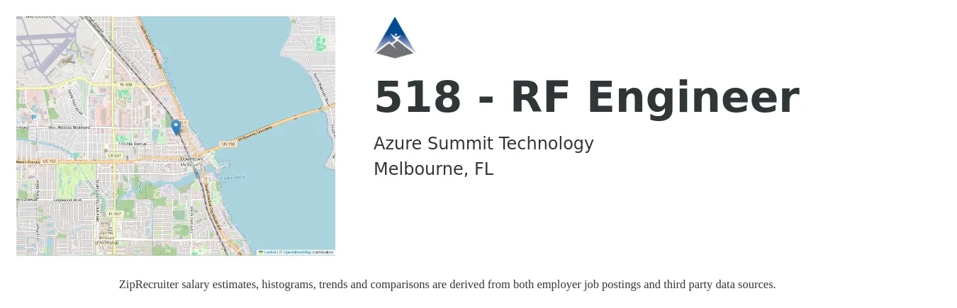 Azure Summit Technology job posting for a 518 - RF Engineer in Melbourne, FL with a salary of $90,300 to $128,700 Yearly with a map of Melbourne location.