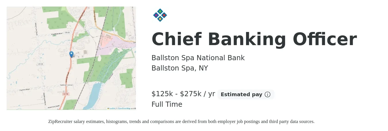Ballston Spa National Bank job posting for a Chief Banking Officer in Ballston Spa, NY with a salary of $125,000 to $275,000 Yearly with a map of Ballston Spa location.