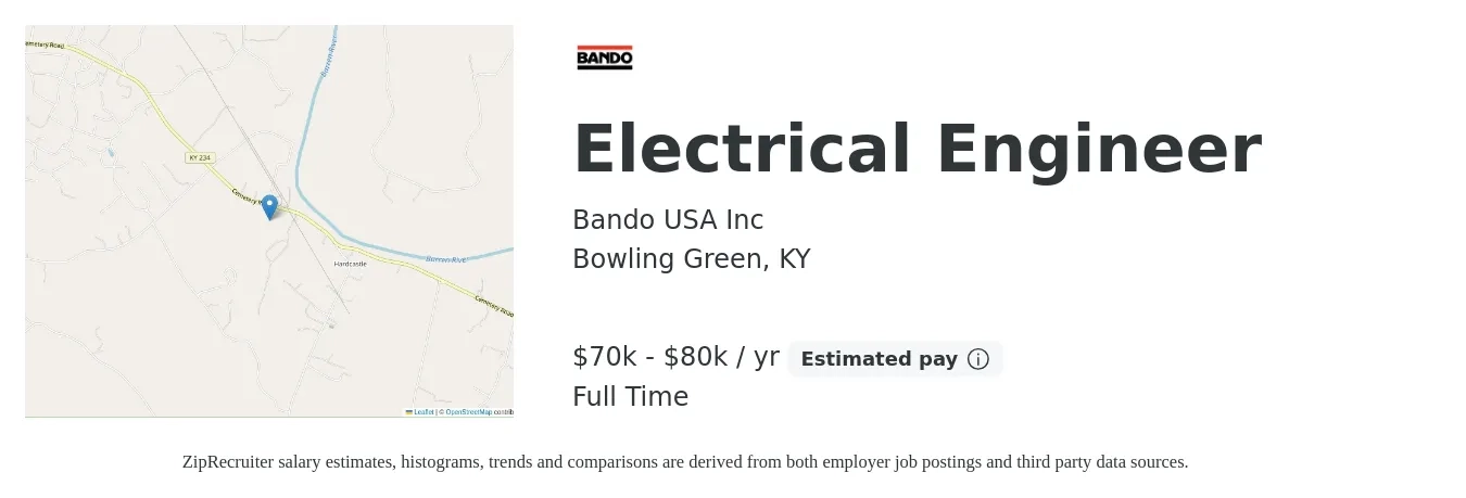 Bando USA Inc job posting for a Electrical Engineer in Bowling Green, KY with a salary of $70,000 to $80,000 Yearly with a map of Bowling Green location.