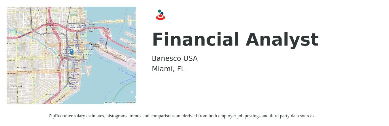 Banesco USA job posting for a Financial Analyst in Miami, FL with a salary of $67,000 to $105,700 Yearly with a map of Miami location.