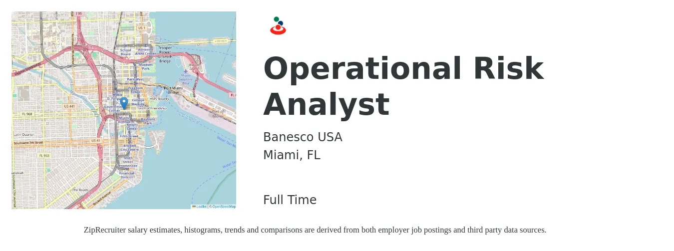 Banesco USA job posting for a Operational Risk Analyst in Miami, FL with a salary of $62,600 to $99,900 Yearly with a map of Miami location.