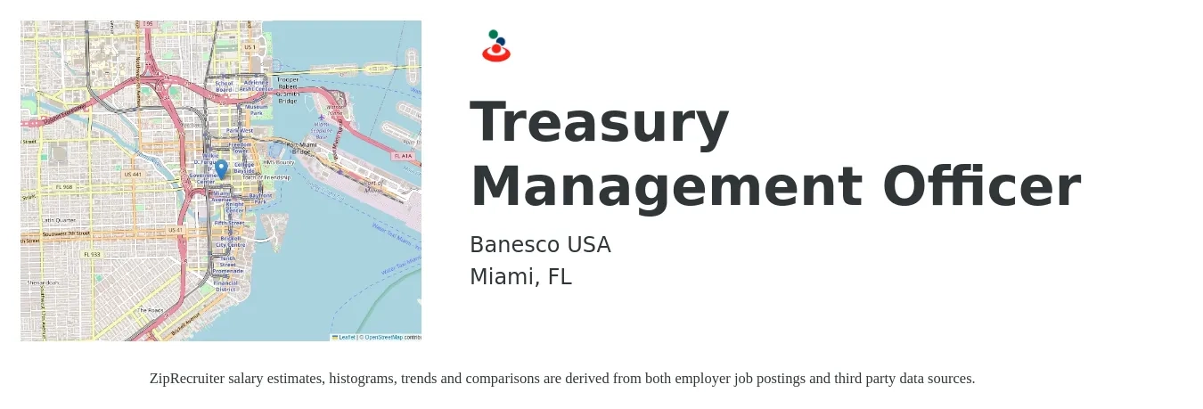 Banesco USA job posting for a Treasury Management Officer in Miami, FL with a salary of $83,200 to $116,200 Yearly with a map of Miami location.