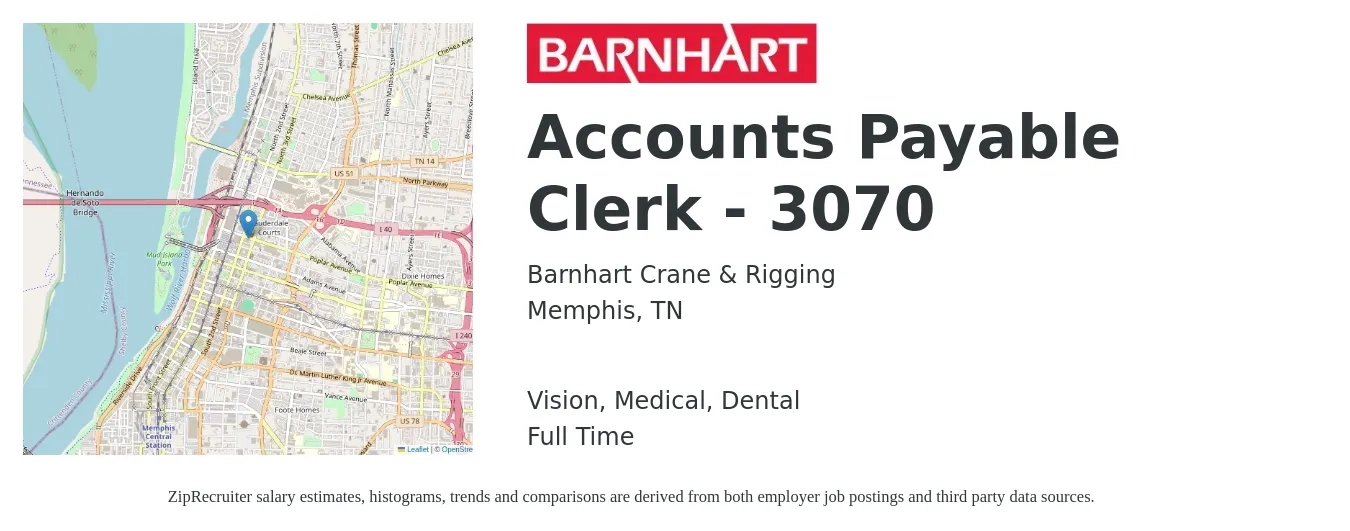 Barnhart Crane & Rigging job posting for a Accounts Payable Clerk - 3070 in Memphis, TN with a salary of $19 to $24 Hourly and benefits including medical, pto, retirement, vision, dental, and life_insurance with a map of Memphis location.