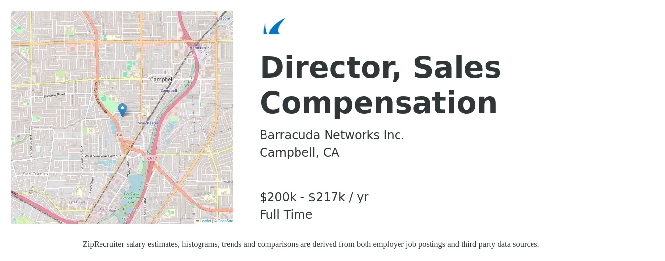 Barracuda Networks Inc. job posting for a Director, Sales Compensation in Campbell, CA with a salary of $200,000 to $217,000 Yearly with a map of Campbell location.