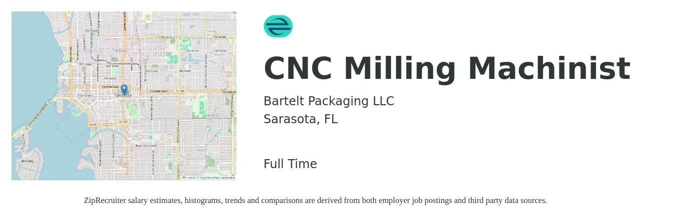 Bartelt Packaging LLC job posting for a CNC Milling Machinist in Sarasota, FL with a salary of $21 to $28 Hourly with a map of Sarasota location.