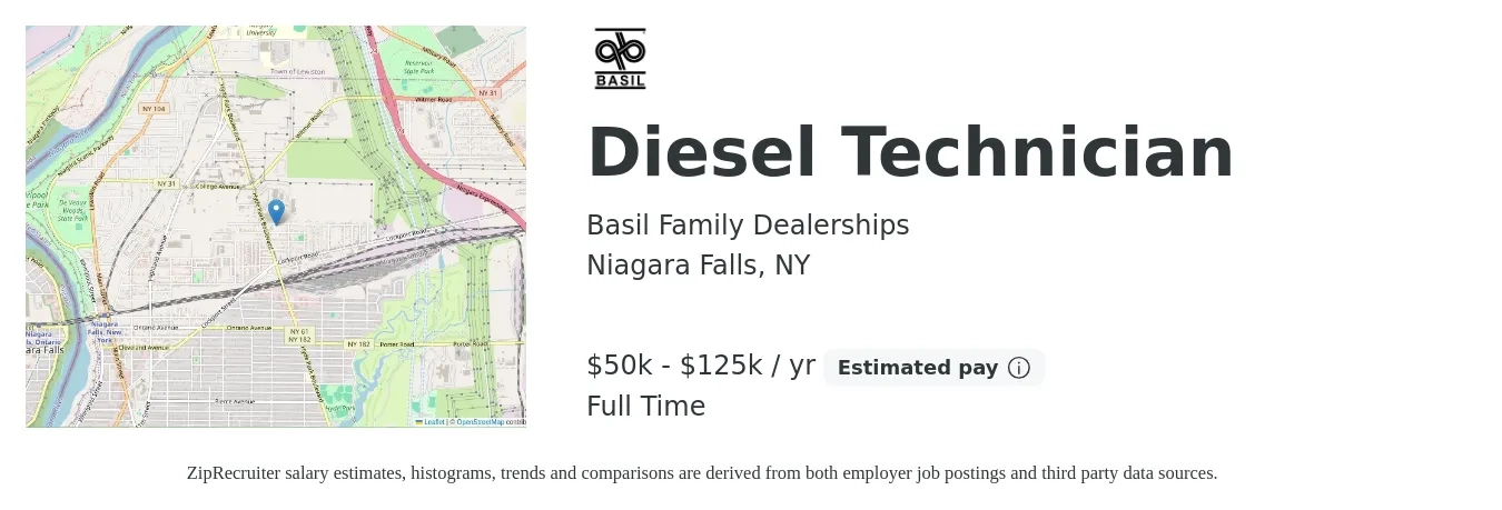 Basil Family Dealerships job posting for a Diesel Technician in Niagara Falls, NY with a salary of $50,000 to $125,000 Yearly with a map of Niagara Falls location.