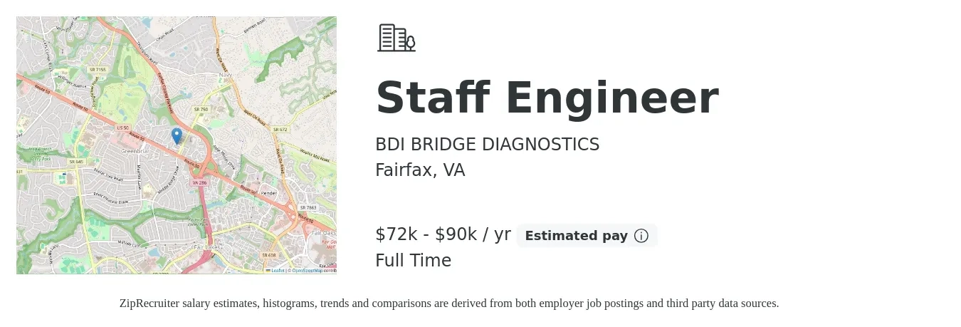 BDI BRIDGE DIAGNOSTICS job posting for a Staff Engineer in Fairfax, VA with a salary of $72,500 to $90,000 Yearly with a map of Fairfax location.