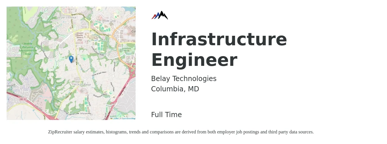 Belay Technologies job posting for a Infrastructure Engineer in Columbia, MD with a salary of $105,800 to $138,800 Yearly with a map of Columbia location.