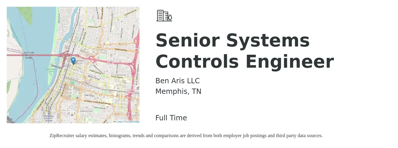 Ben Aris LLC job posting for a Senior Systems Controls Engineer in Memphis, TN with a salary of $162,200 to $168,100 Yearly with a map of Memphis location.