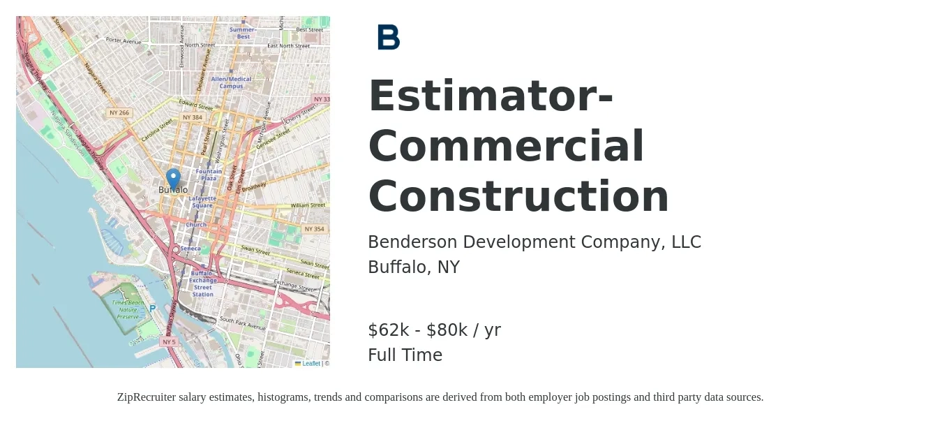 Benderson Development Company, LLC job posting for a Estimator- Commercial Construction in Buffalo, NY with a salary of $62,000 to $80,000 Yearly with a map of Buffalo location.