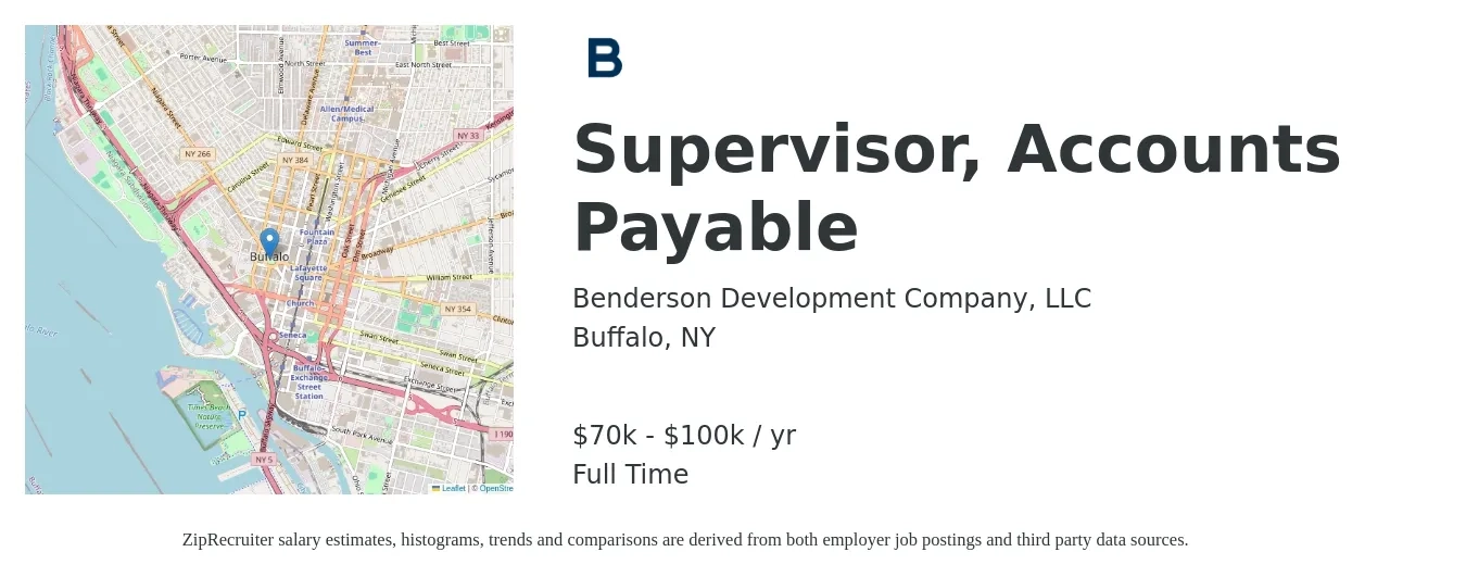 Benderson Development Company, LLC job posting for a Supervisor, Accounts Payable in Buffalo, NY with a salary of $70,000 to $100,000 Yearly with a map of Buffalo location.