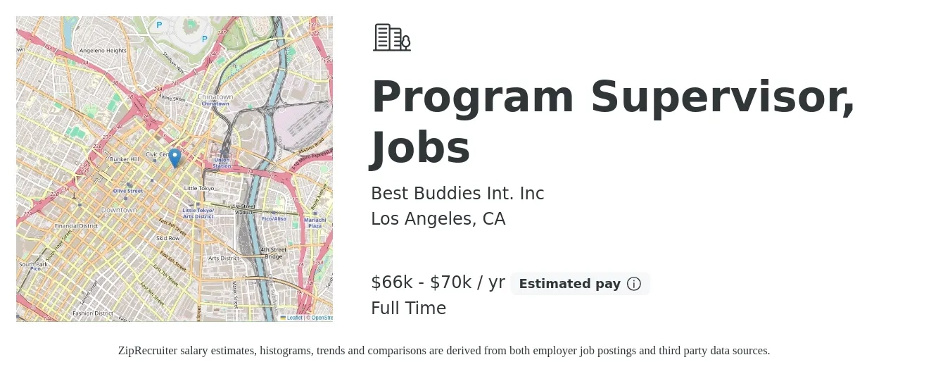 Best Buddies Int. Inc job posting for a Program Supervisor, Jobs in Los Angeles, CA with a salary of $66,000 to $70,000 Yearly with a map of Los Angeles location.