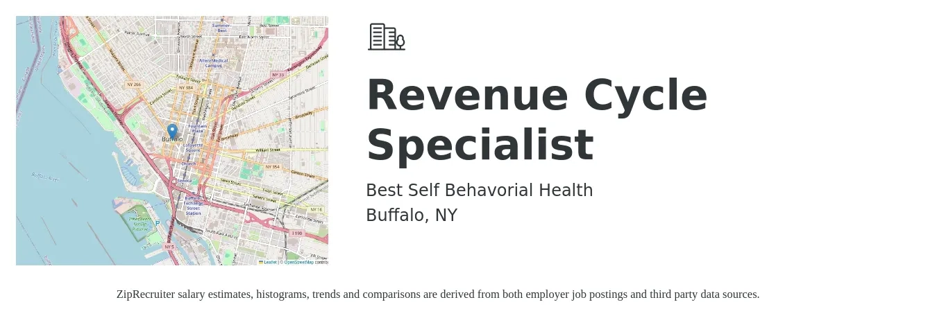 Best Self Behavorial Health job posting for a Revenue Cycle Specialist in Buffalo, NY with a salary of $19 Hourly and benefits including medical, pto, retirement, vision, and dental with a map of Buffalo location.