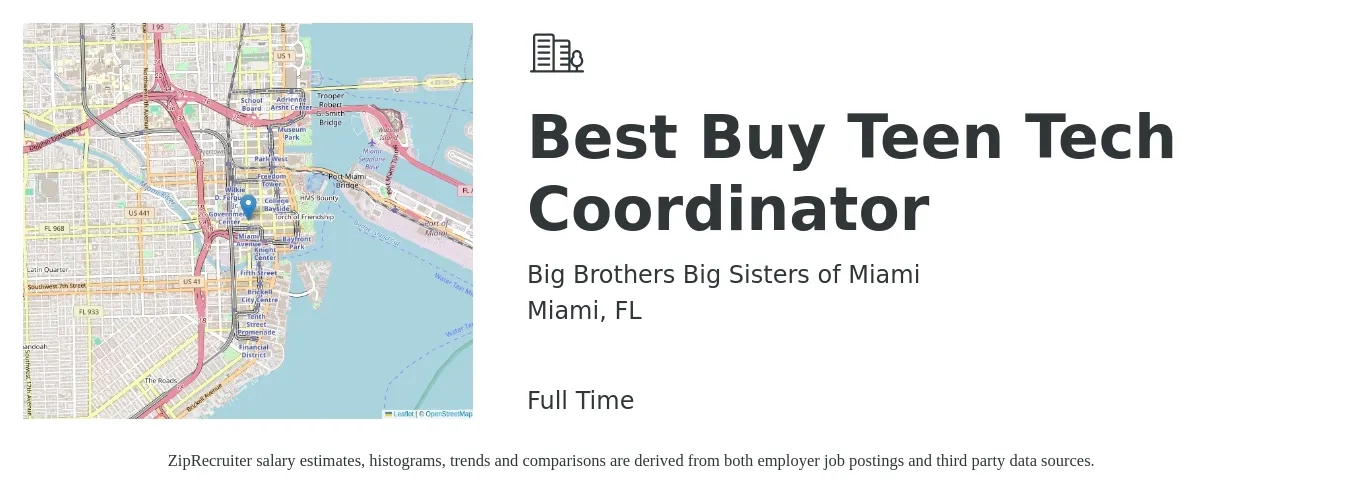 Big Brothers Big Sisters of Miami job posting for a Best Buy Teen Tech Coordinator in Miami, FL with a salary of $45 Hourly with a map of Miami location.