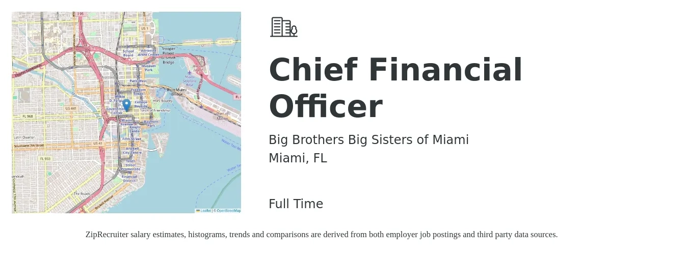 Big Brothers Big Sisters of Miami job posting for a Chief Financial Officer in Miami, FL with a salary of $130,000 to $160,000 Yearly with a map of Miami location.