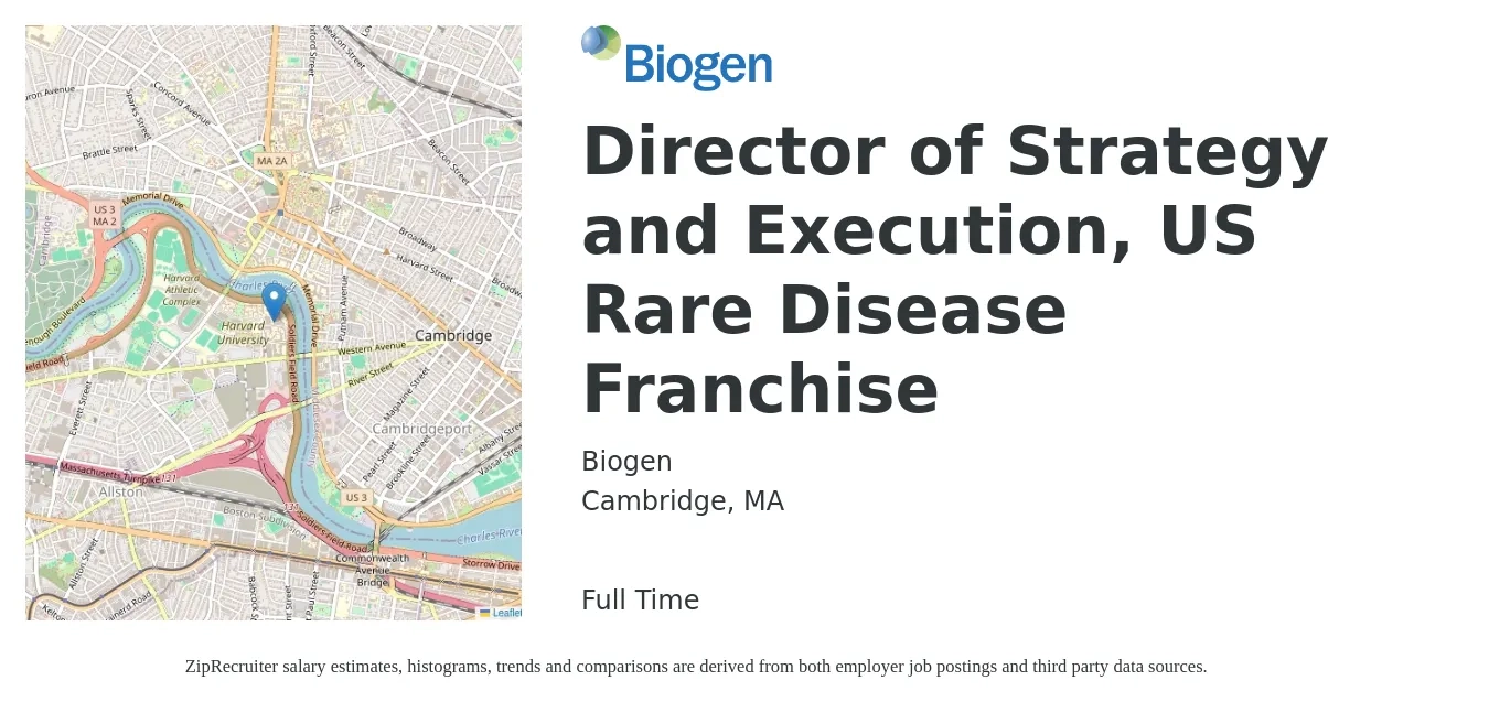 Biogen job posting for a Director of Strategy and Execution, US Rare Disease Franchise in Cambridge, MA with a salary of $155,700 to $187,400 Yearly with a map of Cambridge location.