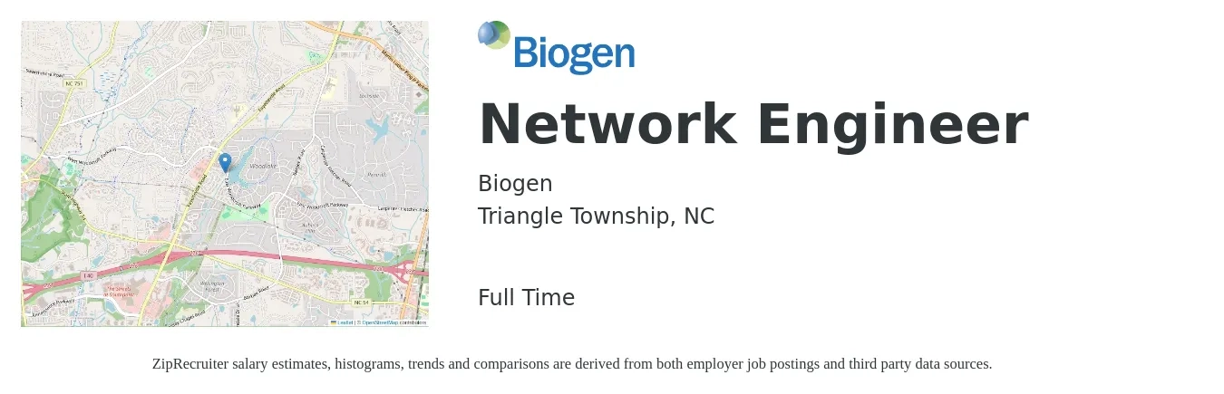 Biogen job posting for a Network Engineer in Triangle Township, NC with a salary of $83,900 to $125,800 Yearly with a map of Triangle Township location.