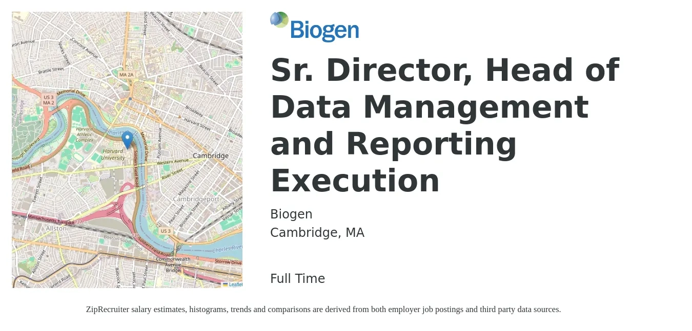 Biogen job posting for a Sr. Director, Head of Data Management and Reporting Execution in Cambridge, MA with a salary of $120,200 to $207,100 Yearly with a map of Cambridge location.