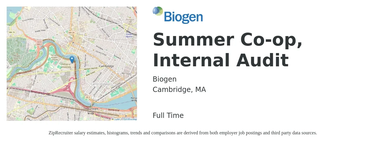 Biogen job posting for a Summer Co-op, Internal Audit in Cambridge, MA with a salary of $65,000 to $98,400 Yearly with a map of Cambridge location.